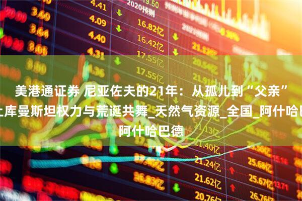 美港通证券 尼亚佐夫的21年：从孤儿到“父亲”，土库曼斯坦权力与荒诞共舞_天然气资源_全国_阿什哈巴德